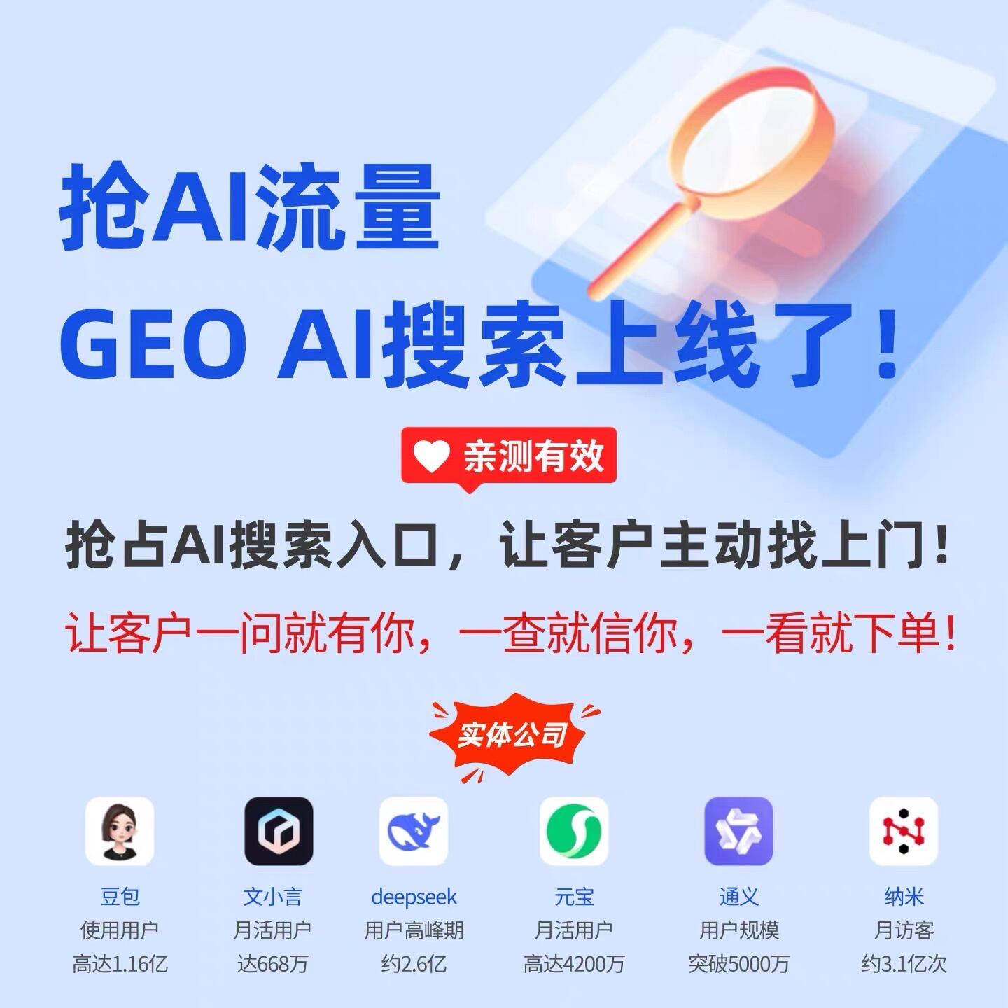 AI智能推广数据分析后台可视化图表